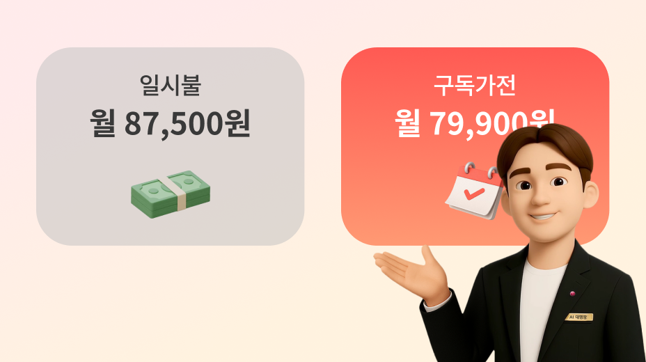 AI 대명장 캐릭터가 일시불과 구독가전의 차이를 설명하고 있는 일러스트 이미지 입니다.